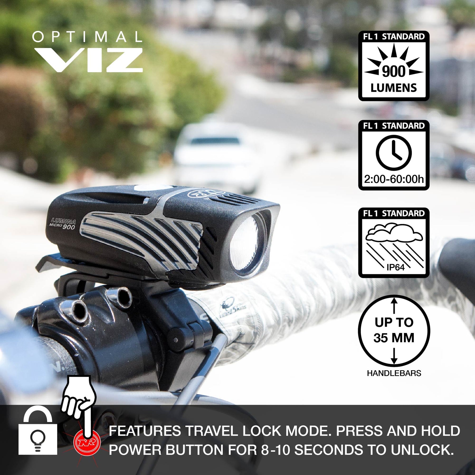 Combo de luces NITE RIDER Lumina™ Micro 900 y Vmax+™ 150
